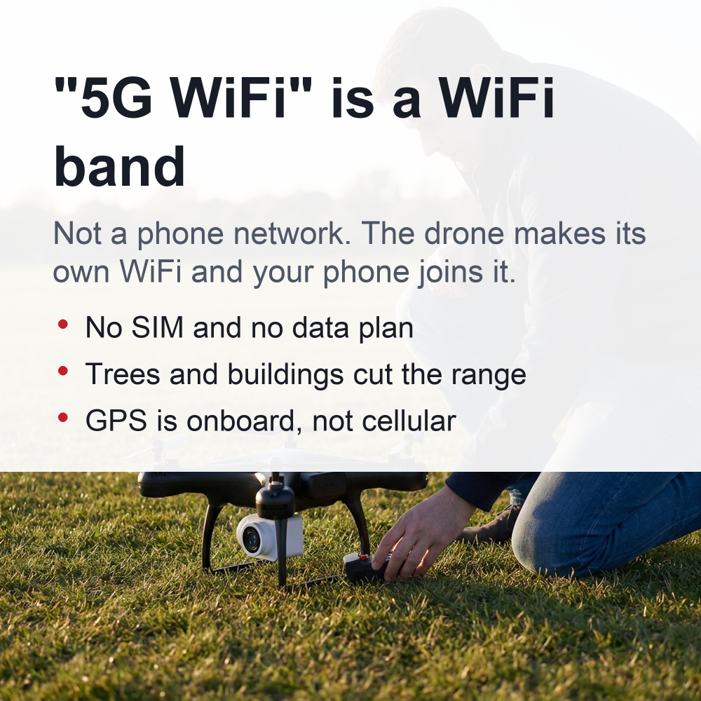 4K Camera Drone GPS 5G WIFI and Professional Features - Image 4