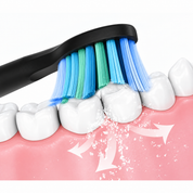 Electric Sonic Toothbrush Smart Timer Fast Charging Technology