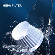 Replacement Filters Turbo Clean Vacuum