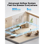 Adjustable Pedestal Fan 3D Oscillation Home Comfort - Image 4