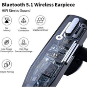 Bluetooth 5.1 Wireless Headset Noise Cancelling Calls - Image 3
