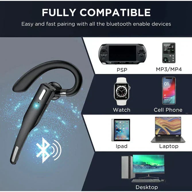 Bluetooth 5.1 Wireless Headset Noise Cancelling Calls - Image 6