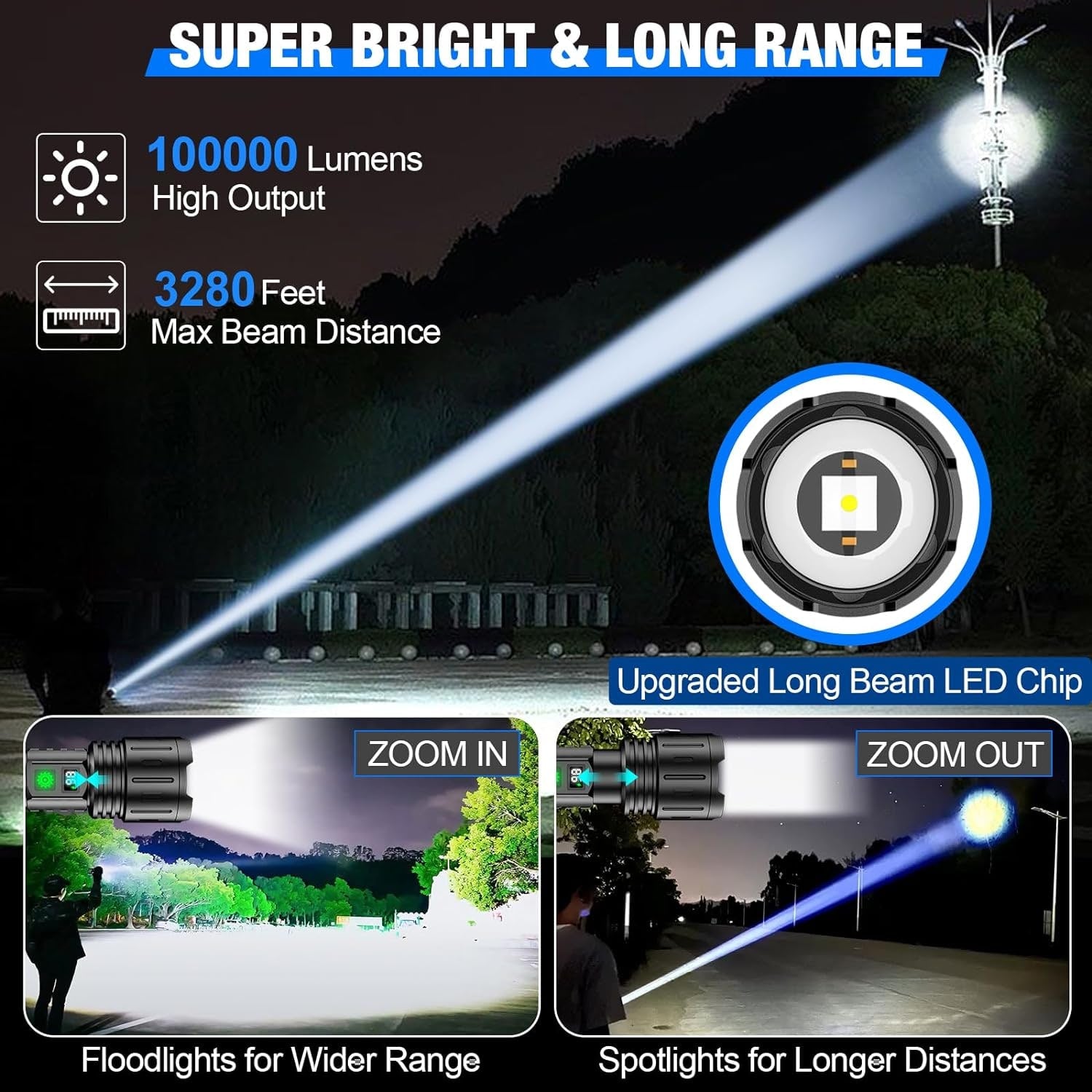 Extremely Bright LED Flashlight Long Range Zoom Functionality - Image 2