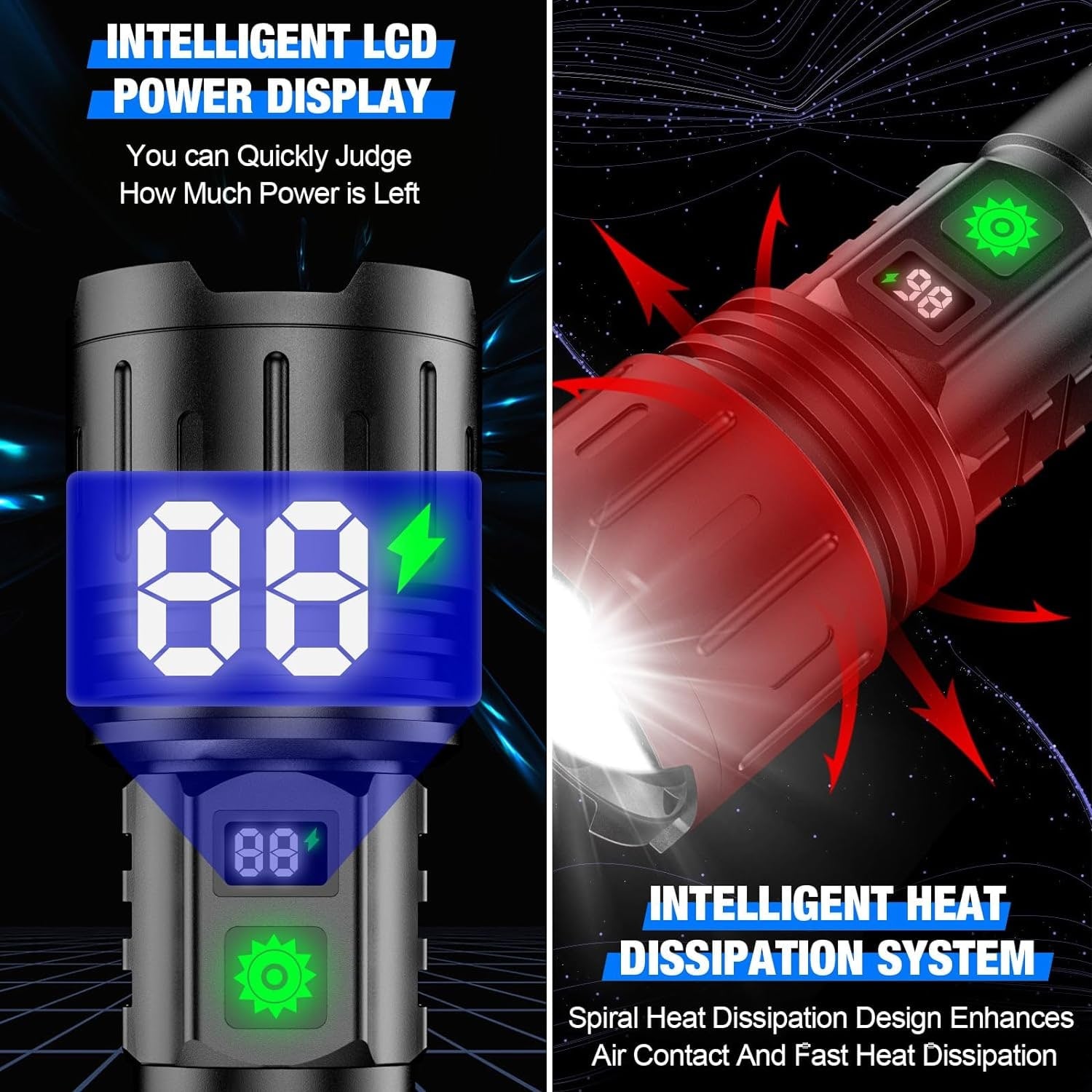 Extremely Bright LED Flashlight Long Range Zoom Functionality - Image 4