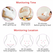Fetal Heart Rate Monitor Home Pregnancy Monitoring Device - Image 3