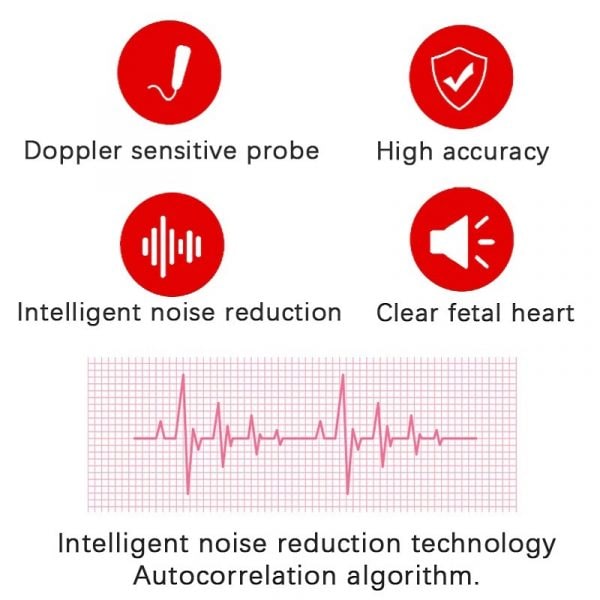 Fetal Heart Rate Monitor Home Pregnancy Monitoring Device - Image 5