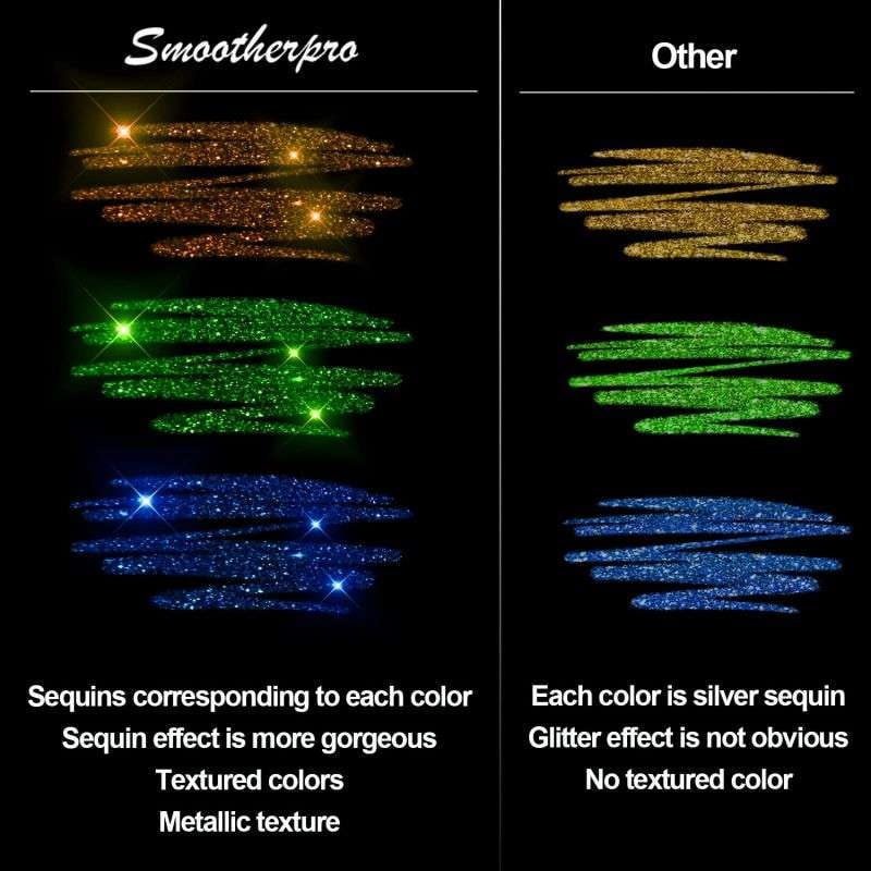 Glitter Gel Pens Crafting Drawing and Journaling - Image 7