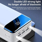 High-Capacity Portable Power Bank Phones Tablets & Laptops - Image 3