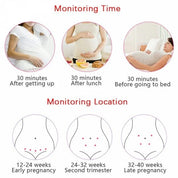 Home Fetal Heart Rate Monitor Prenatal Sound Monitoring Device - Image 7