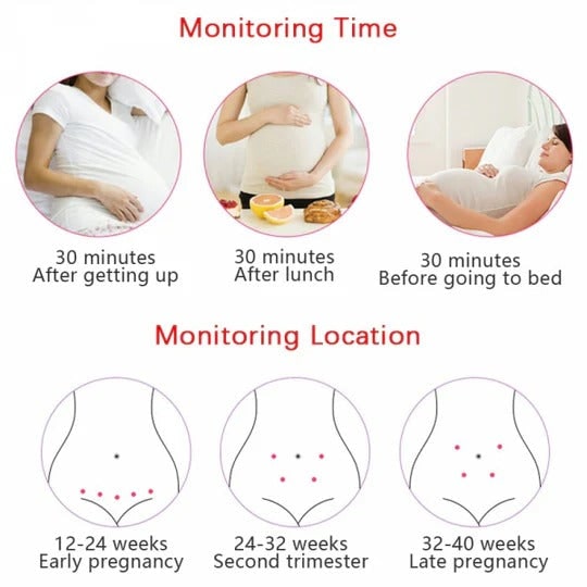 Home Fetal Heart Rate Monitor Prenatal Sound Monitoring Device - Image 7