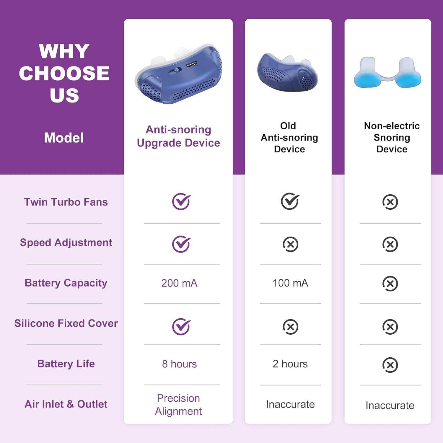 Micro Cpap Sleep Apnea Device Travel & Anti-Snoring Relief - Image 2