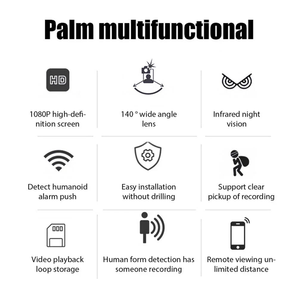 Mini WIFI Camera 1080p Night Vision Motion Alerts Home Security Device - Image 3