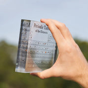 Periodic Table Elements Display LED Lighted Base - Image 12