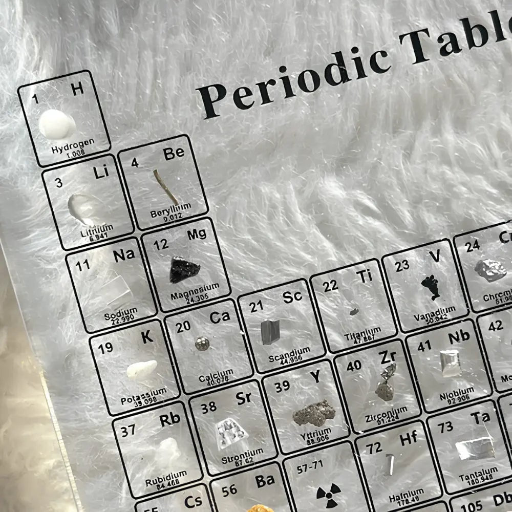 Periodic Table Elements Display LED Lighted Base - Image 4