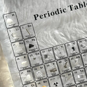Periodic Table Elements Display LED Lighted Base - Image 4
