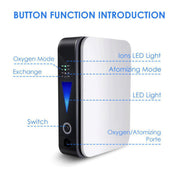 Portable Oxygen Concentrator Adjustable Flow Quiet Operation
