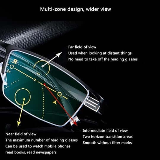 Progressive Multifocal Reading Glasses Blue Light Filter - Image 4