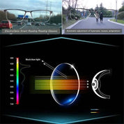 Progressive Multifocal Reading Glasses Blue Light Filter - Image 6