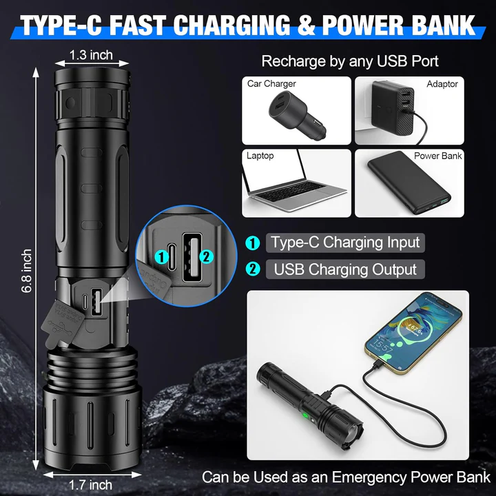 Rechargeable LED Flashlight 5 Modes and Type C Charging - Image 3