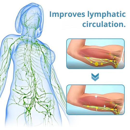 Ultrasonic Neck Massager Lymphatic Drainage and Relaxation - Image 8