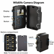 Wildlife Camera Outdoor Monitoring Reliable Trail Scout Device - Image 6